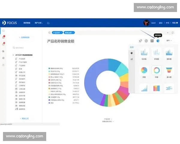 通过篮球数据分析探讨球员表现与比赛胜负之间的关系 - 副本 - 副本 通过篮球数据分析探讨球员表现与比赛胜负之间的关系 - 副本 - 副本