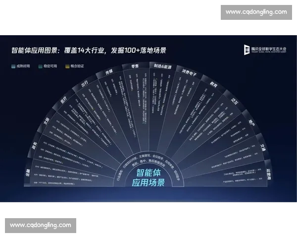 面向全场景的体育赛事数据智能查询与分析服务平台建设与应用创新 - 副本 (2)