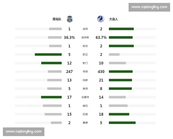 从数据到战术透视中超联赛技术统计背后的球队风格与胜负密码解析 从数据到战术透视中超联赛技术统计背后的球队风格与胜负密码解析