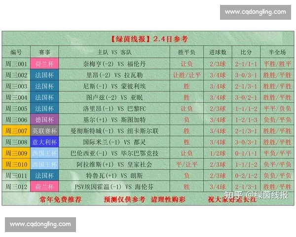 今晚足球大战精彩纷呈 多场焦点赛事比分揭晓你支持的球队是否获胜